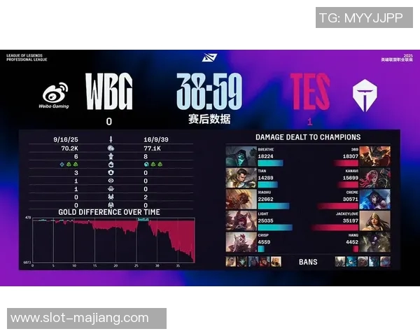 探索TES战队在英雄联盟赛事中的耐力与韧性表现分析