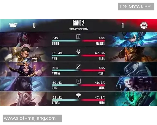 深入分析EDG与V5对决后的战术调整与策略思考